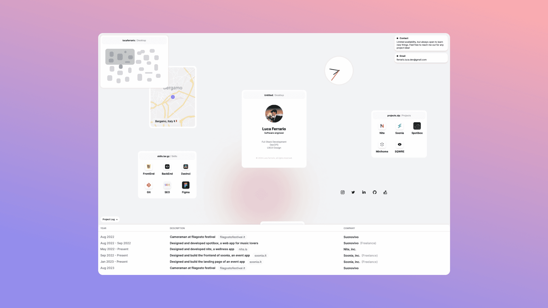 Luca Ferrario Portfolio